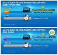 ADATA_SU800_09.jpg