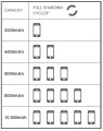 Platinet_PB_PMPB10_10000mAh_06.jpg